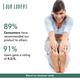 The Love Co. Foot Fix Tea Tree Oil Foot Cream 100 gm - Foot Care
