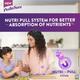 Pediasure Scientifically Designed Nutrition Drink Refill - Chocolate Flavour 950 g - Kids Nutrition