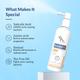 Fixderma 2% Salicylic Acid + 2% Azelaic Acid Salyzap AZ Acne Body Spray For Back & Upper Arms 100ml - Face Wash & Cleansers