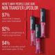 Insight Cosmetics Non - Transfer Lip Color - 15 PINK PLAY 4 ml - Lipsticks