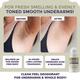 Sanfe Underarm Lightening Roll on with 5% AHA 3's - Women Deodorants/Roll-Ons