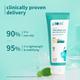 Plum Cica and Hyaluronic Acid Aqua-Light Sunscreen SPF 50 No White Cast, Non-Sticky all Skin Type 50 gm - Body Sunscreen