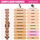 HUDA BEAUTY Faux Filter Concealer Mini Praline 6.3N 2 ml - Concealer