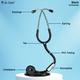 Dr. Odin Stethoscope Black 1's - Health Monitoring Devices