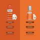 Jovan Musk Body Spray 150ml + After Shave 118ml Set 1's - Aftershave Lotion