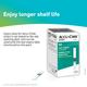Accu-Chek Active Glucose Monitor with Free 10 Test Strips - Blood Glucose Monitors/Test Strips