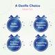 Chicco Baby Moments Baby Delight Set Green 100 gm - Creams, Lotions & Oils