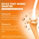 Rasayanam Vitamin D3 K2 (MK-7) Tablets 120's - Multi-Vitamins