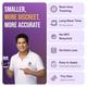 SugarFit Smart Continous Glucose Monitoring System Sensor Device 1's - Continous Glucose Monitoring Sensors