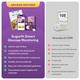 SugarFit Smart Continous Glucose Monitoring System Sensor Device 1's - Continous Glucose Monitoring Sensors