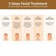 OxyGlow Herbals New Gold Facial Kit Enriched With Argan Oil 50 g - Facial Kits