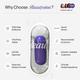 Beautywise Dual Action Body Shape, Weight Management for Men & Women 30's - Multi-Vitamins