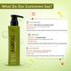 Fixderma Kairfoll Anti Hair Loss Shampoo 200 ml - Shampoos