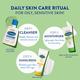 Cetaphil Dam Lotion 100gm - Lotions & Creams