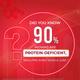 Maxvida High Protein Powder - Vanilla Flavour (Jar) 400 g - Protein Drink