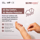 Scarxgen Silicone Gel Sheet (5 cm X 5 cm) 1's - Bandages & Dressings