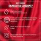 KAMA SUTRA DESIRE SERIES RIBBED CONDOMS 3'S (N) - Plain/Flavoured Condoms
