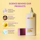 Sixam Glow Daily Call Sun Serum SPF 50 PA++++ with Niacinamide & Bisabolol, Weightless Sunscreen 50 ml - Body Sunscreen