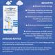 Livon Lypo Spheric B Complex Plus Liquid (Pack of 30 x 6 ml) - Multi-Vitamins