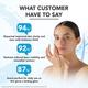 Lotus Professional Phytorx Ultra-Protect Sunblock Spf 70 Pa+++ 50 gm - Face Sunscreen