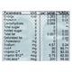 IRONERGY Tablet 10's - Iron Supplement/Anaemia-Vma