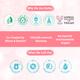 BabyChakra Nourishing Lip Balm Duo 4.5gm each 2's - Lip Balms