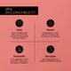 Deconstruct Clearing Serum - 5% Niacinamide Face Serum with 2% Alpha Arbutin, For Acne Marks 20 ml - Face Serum