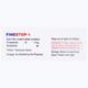FINESTOP 1mg Tablet 10's - Bladder And Prostate Disorders-Dru