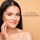 Faces Canada Ultime Pro Primerizer Primer + Moisturizer, 30gm - Primer