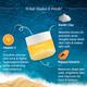 Aqualogica Glow Plus Gelato Face Mask 100 gm - Masks & Peels
