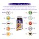 Jubilant Nutrihance UB Gold 150mg of CoQ10 Veg Softgel Capsule 30's - Co-Q