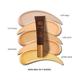 Soul Tree Bb Cream Mattifying B30 Hazel Dew All Skin Type 30gm - Bb & Cc Creams