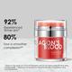 Rodial Dragon's Blood Collagen-Infused Sculpting Gel for Anti-Aging, Plumping, Firming & Hydration 50 ml - Face Moisturizers
