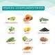 Wellbeing Nutrition Frozen Elsa Melts Kids Organic Vitamin B12 D3+K2 and Folate Bone and Immune Support and Energy (30 Strips) - Multi-Vitamins