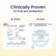 WishCare Vitamin C Pure Glow Brightening Sunscreen for Dry Skin - SPF50 PA++++In-Vivo Tested (50ml) - Face Sunscreen