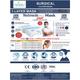 Netmeds 3 Ply Face Mask with Nose Pin 100's - Covid19 Essentials