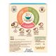 Nestle Cerelac Baby Food Cereal No Refined Sugar - Rice (For 6 to 24 Months Baby) 300 g - Baby And Infant Supplements
