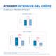 Bioderma Atoderm Intensive Gel Creme Anti-itching lipid 75ml - Lotions & Creams