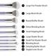 bh cosmetics Hello Holo 10 Piece Brush Set 1's - Lens Solution & Accessories