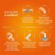 Skore 1500+ Raised Dots Condoms - Orange 10's - Plain/Flavoured Condoms