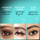 Lakme Eyeconic Collection - Eye Regime Kit 13.35 gm - Eye Shadow Palettes