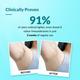 Fixderma Nigrifix Underarm Roll On With 6% AHA, Lactic Acid & 1% Mandelic for Men & Women (60 ml) - Deodorants/Roll-Ons