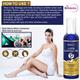 St.Botanica COFFEE SLIMMING GEL 120ML - Face Gels
