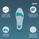 TYNOR INSOLE FULL SILICON (XL) (K 01) - Abdomen/Neck/Arm/Elbow Supports