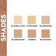 SUGAR Cosmetics Magic Wand Waterproof Concealer - 15 Cappuccino (Light Cool Undertone) 8.4 ML - Concealer