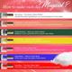 Colorbar Nail Kit - Magical Colors of The Week 56 ml - Nail Polish