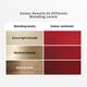 Streax Ultralights Hair Colour Highlight Kit, Red Hair Colour, Crimson Red, 1's - Crème
