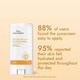 Aravi Organic Spf 50 Pa++++ Sunscreen Stick Uva-B Radiation With Lightweight and Natural Finish 13 gm - Body Sunscreen