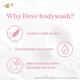 Dove Revitalizing Body Wash With Scented Peach & Vitamin C 800 ml - Shower Gels & Body Wash