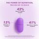 Dr. Morepen Multivitamin Tablet - Women 60's - Women Health